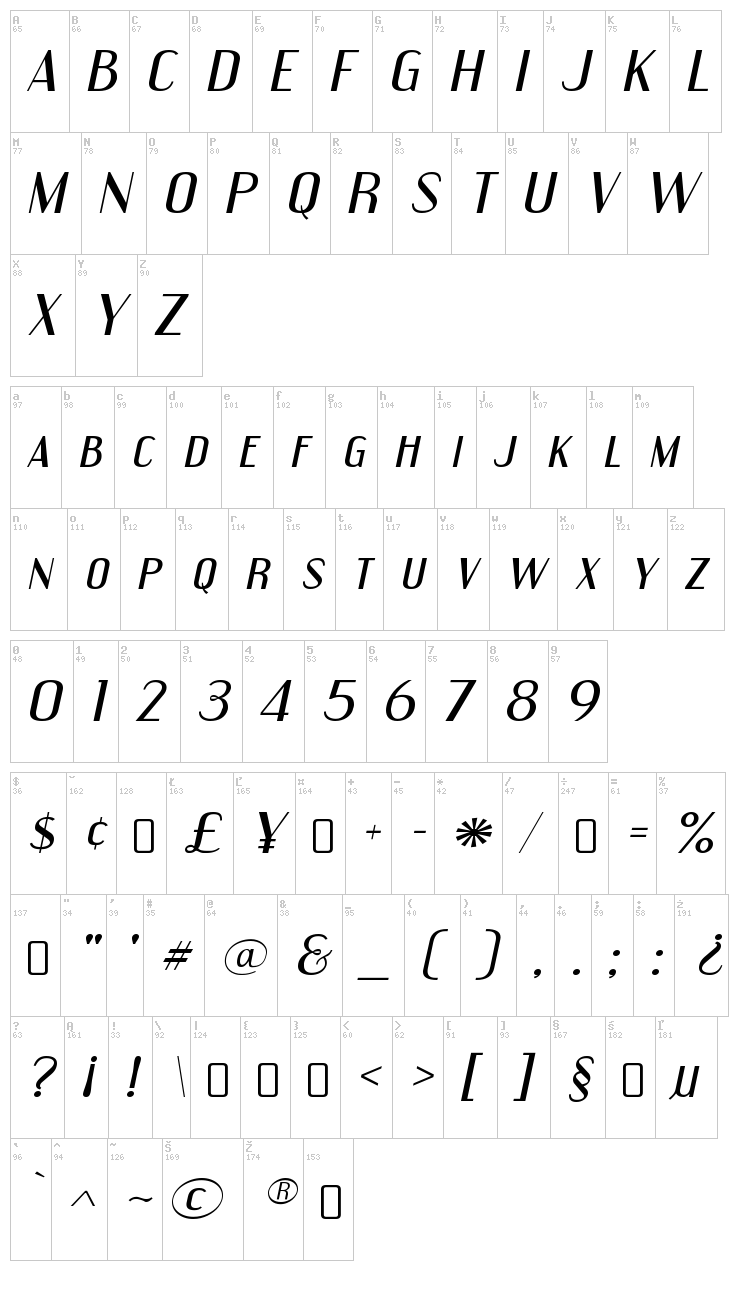 Engebrechtre font map